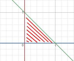 תחום של משולש במישור XY