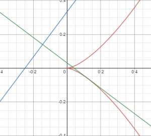 desmos graphing cal desmos graphing cal